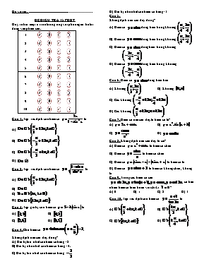 Đề kiểm tra 15 phút Hàm số lượng giác